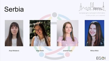 Европска информатичка олимпијада за девојке 2021.