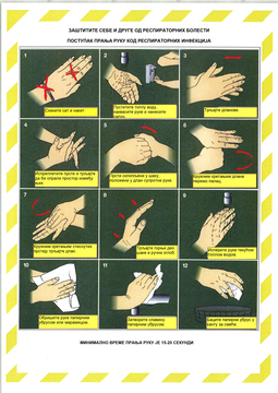 Поступак прања руку код респираторних инфекција